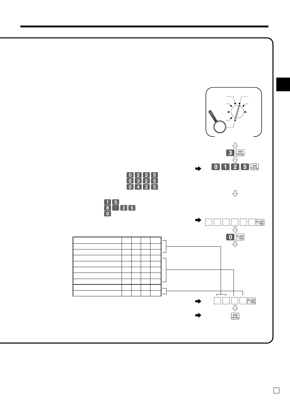 Casio TK-3200 User Manual | Page 17 / 118