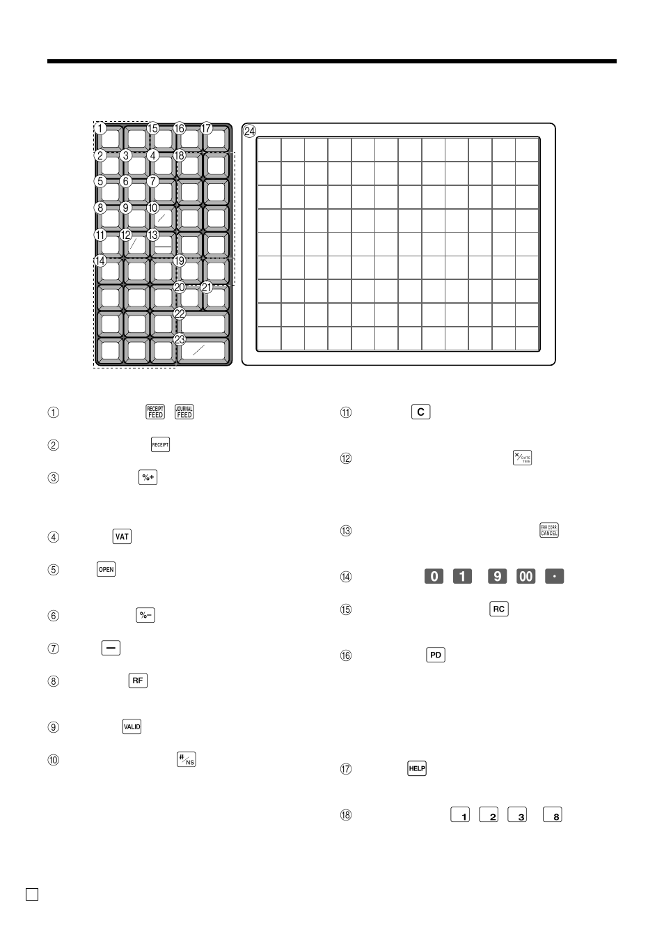 Introducing tk-3200, Keyboard • register mode, F, j | Casio TK-3200 User Manual | Page 26 / 118