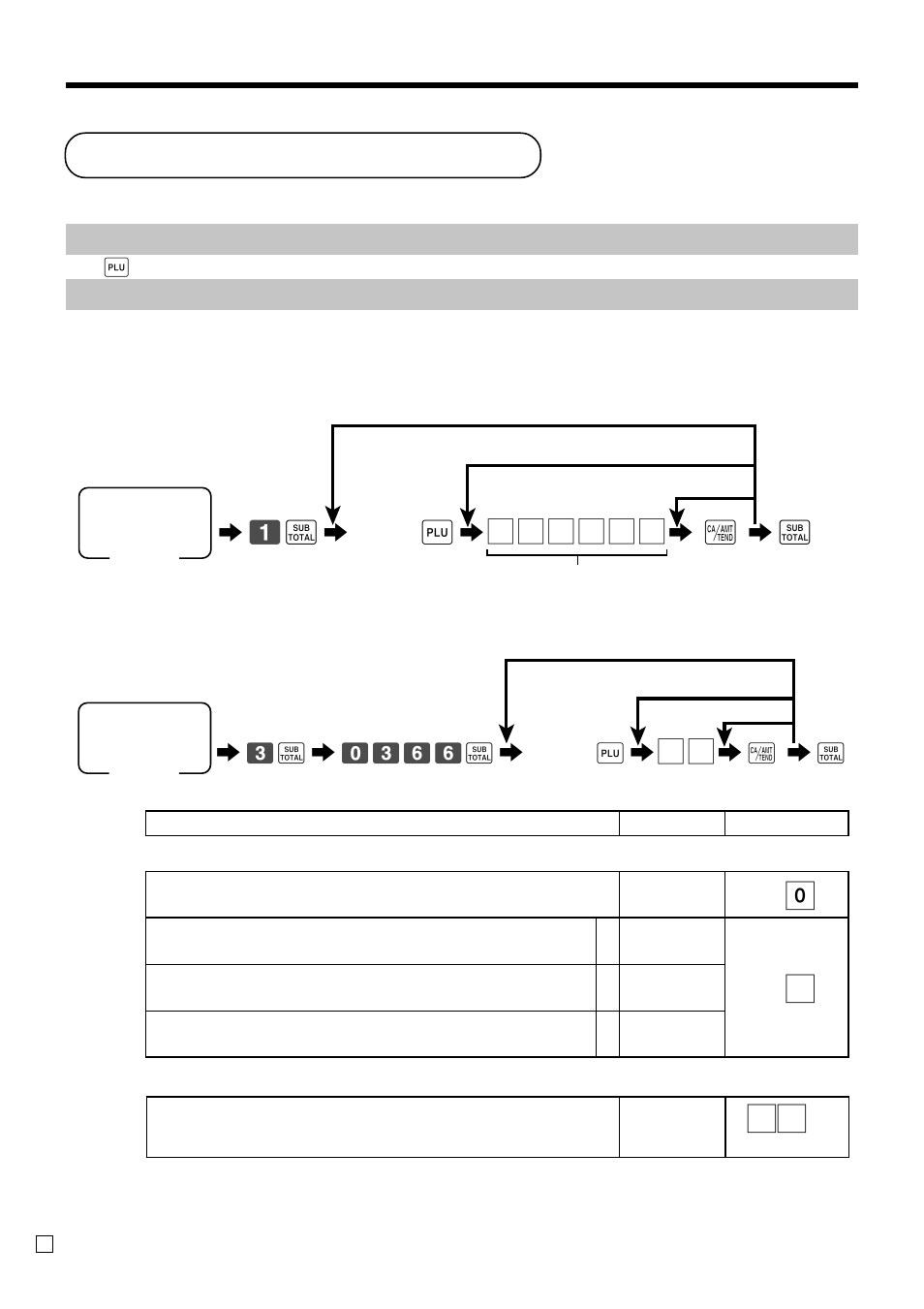 Preparing and using plus, Basic operations and setups | Casio TK-3200 User Manual | Page 40 / 118