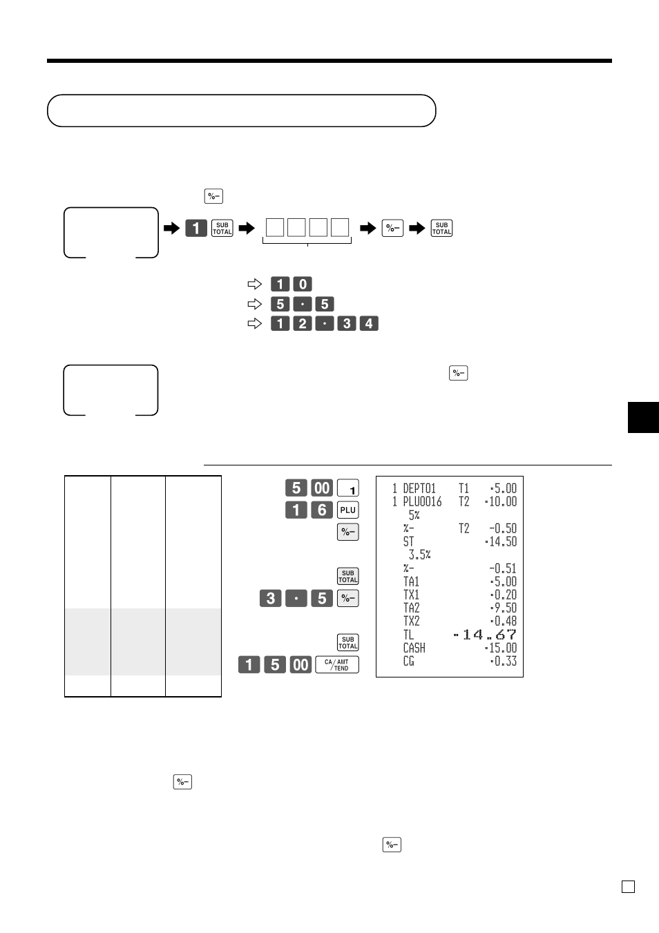 Preparing and using discounts, Basic operations and setups, 61 s 6 | 6 p 6 s, Registering discounts, Programming discounts | Casio TK-3200 User Manual | Page 43 / 118