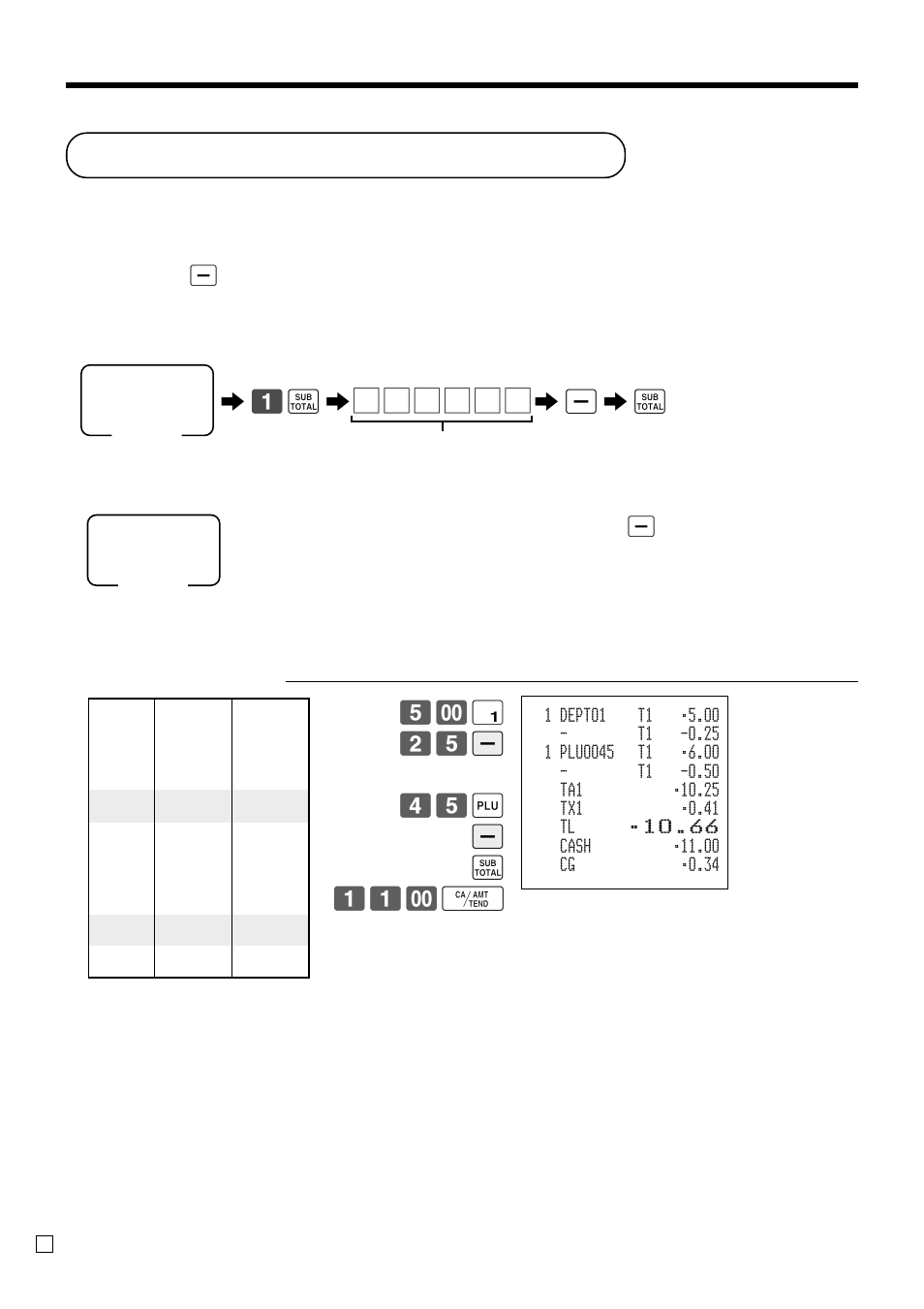 Preparing and using reductions, Basic operations and setups, 61 s 6 | 6 m 6 s, Programming for reductions, Registering reductions | Casio TK-3200 User Manual | Page 44 / 118