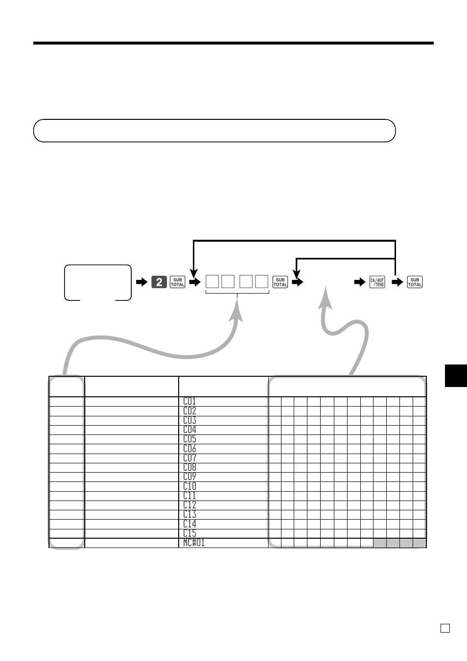 Programming descriptors and messages, Ad v anced operations, 62 s 6 | 6 a 6 s | Casio TK-3200 User Manual | Page 87 / 118