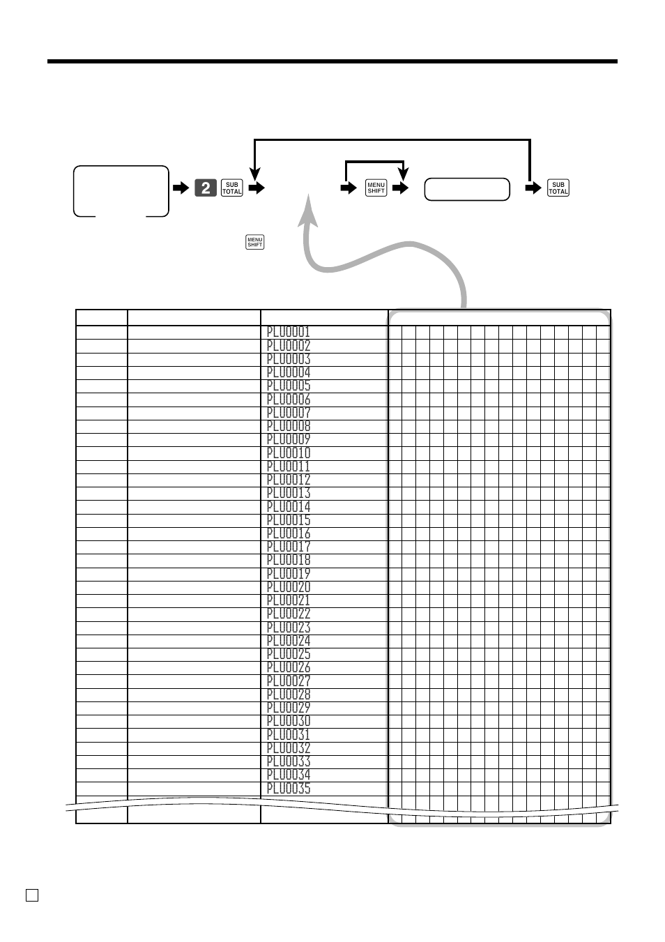 Advanced operations, 62 s 6, Programming flat-plu descriptor | Casio TK-3200 User Manual | Page 90 / 118