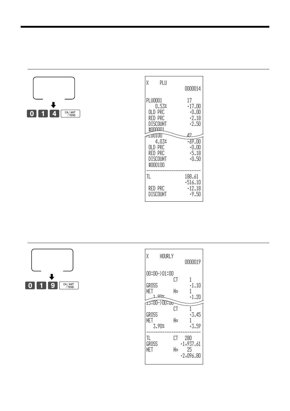 Advanced operations, X1/z1, 019 f | 014 f | Casio TK-7000 User Manual | Page 106 / 132