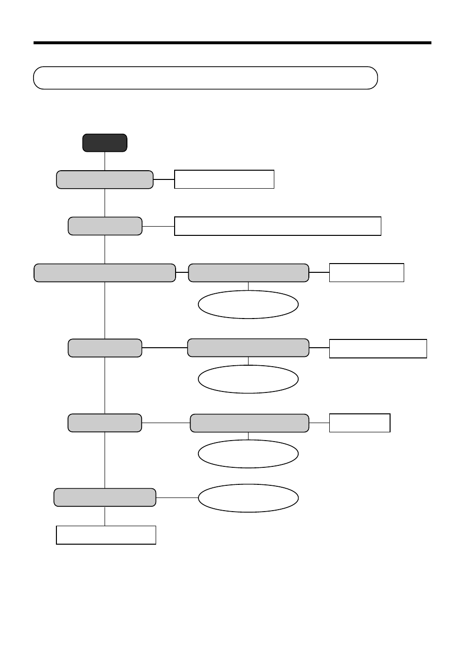 When the register does not operate at all, Troubleshooting | Casio TK-7000 User Manual | Page 116 / 132