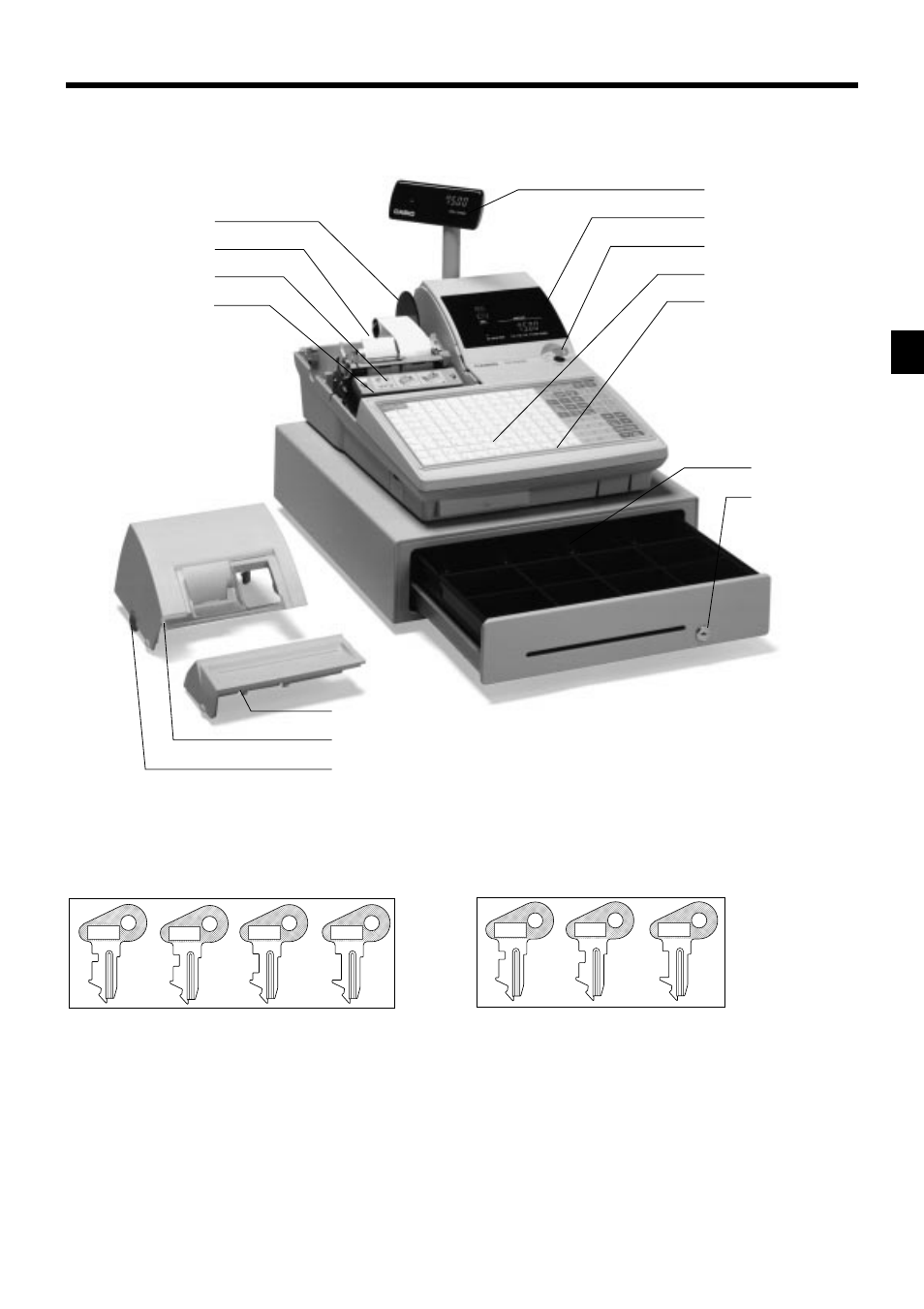 Mode key (for other area) | Casio TK-7000 User Manual | Page 15 / 132