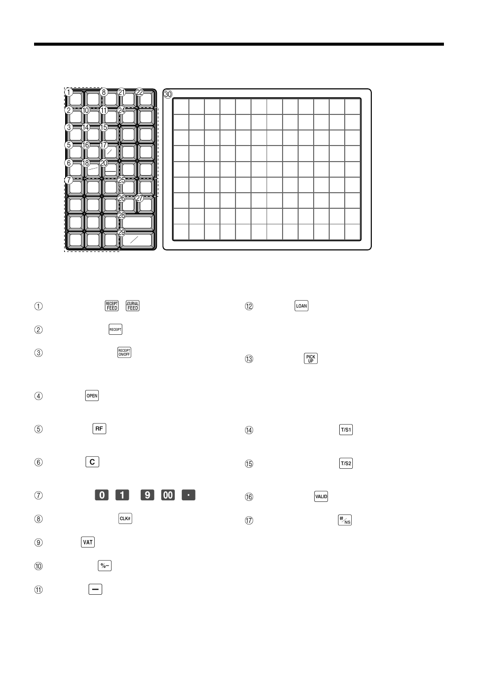 Keyboard (tk-7000), Register mode, F, j | 1 paper feed key, 2 post receipt key, 3 receipt on/off key, 4 open key, 5 refund key, 6 clear key, 7 ten key pad | Casio TK-7000 User Manual | Page 20 / 132