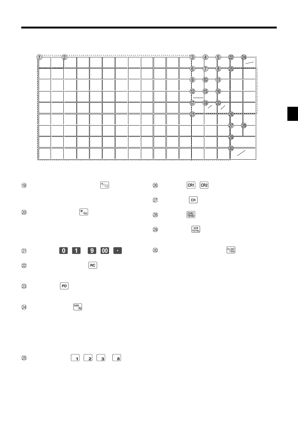 C, d, For u.k. i multiplication/date/time key, J non-add/no sale key | K ten key pad, L received on account key, M paid out key, N euro/paid out key, O department keys, P credit key, Q charge key | Casio TK-7000 User Manual | Page 23 / 132