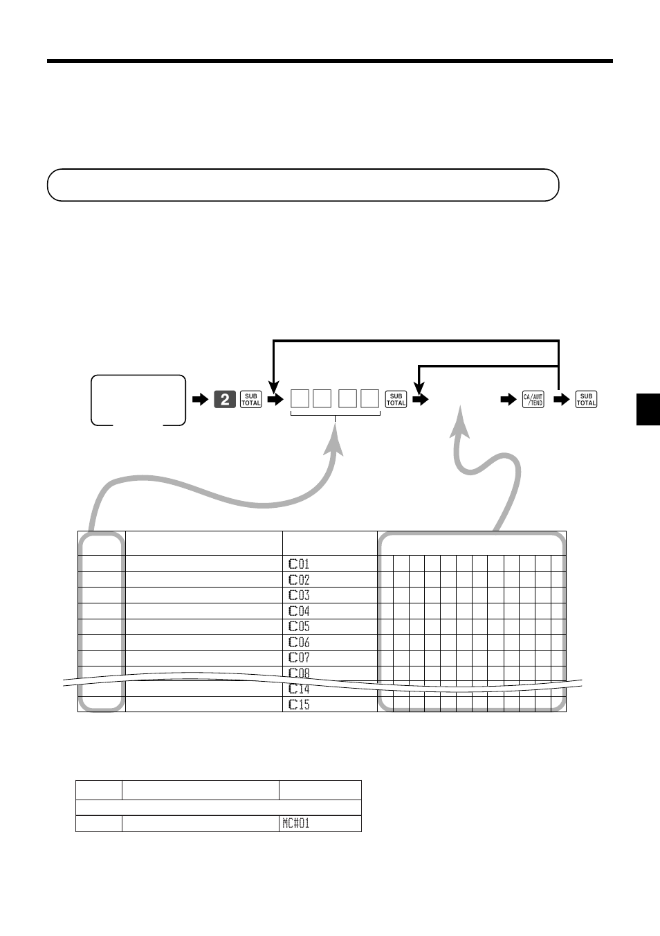 Programming descriptors and messages, Advanced operations, 62 s 6 | 6 a 6 s, Programming receipt message and clerk name, Characters, Machine number up to 8 characters can be set | Casio TK-7000 User Manual | Page 95 / 132