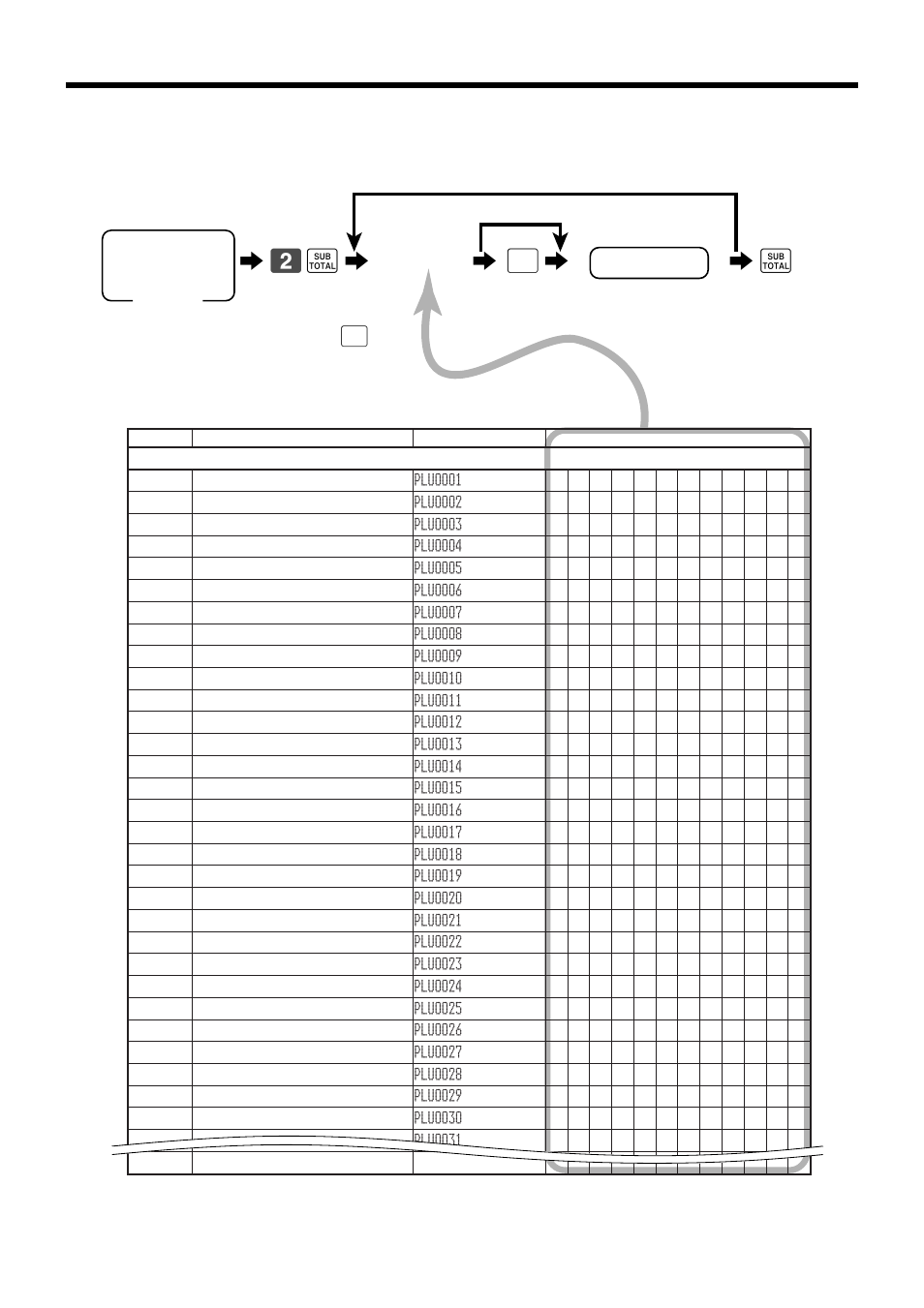 Advanced operations, 62 s 6, Programming flat-plu descriptor | Characters, Flat-plu key | Casio TK-7000 User Manual | Page 98 / 132