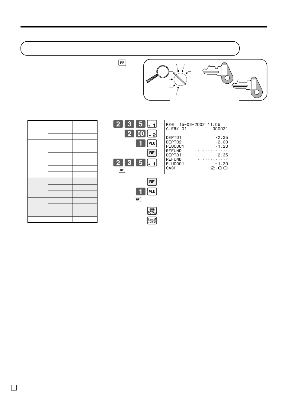 Registering returned goods in the reg mode, Basic operations and setups | Casio TK-T200 User Manual | Page 38 / 104
