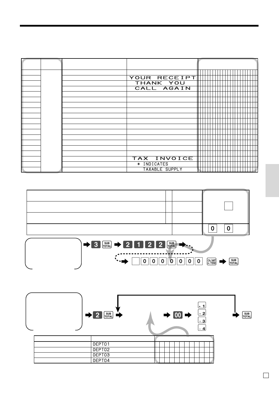 Con venient operations and setups, A6 s, Programming department key descriptor | Casio TK-T200 User Manual | Page 53 / 104