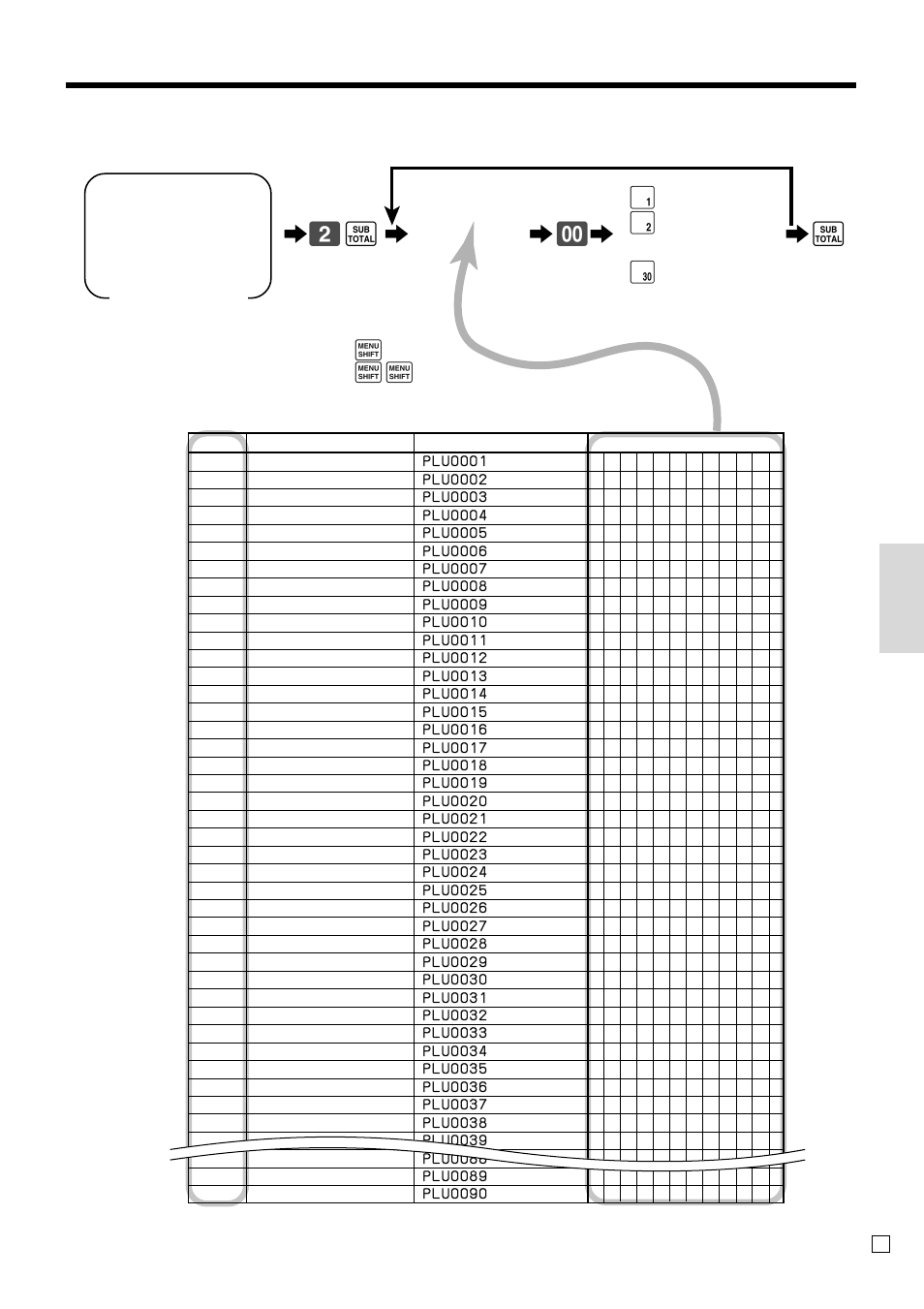 Con venient operations and setups, Programming flat-plu descriptor | Casio TK-T200 User Manual | Page 55 / 104