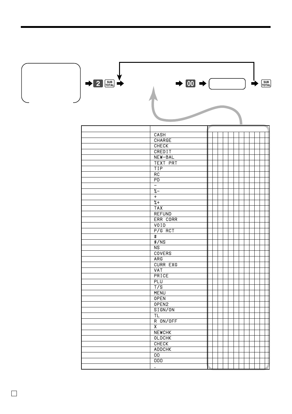 Convenient operations and setups | Casio TK-T200 User Manual | Page 56 / 104