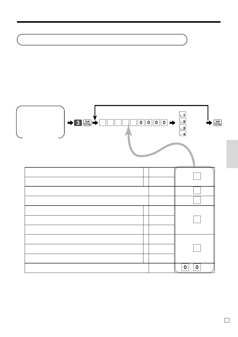 Department key feature programming, Con venient operations and setups, 63 s 6 | 66 s, Batch feature programming | Casio TK-T200 User Manual | Page 59 / 104