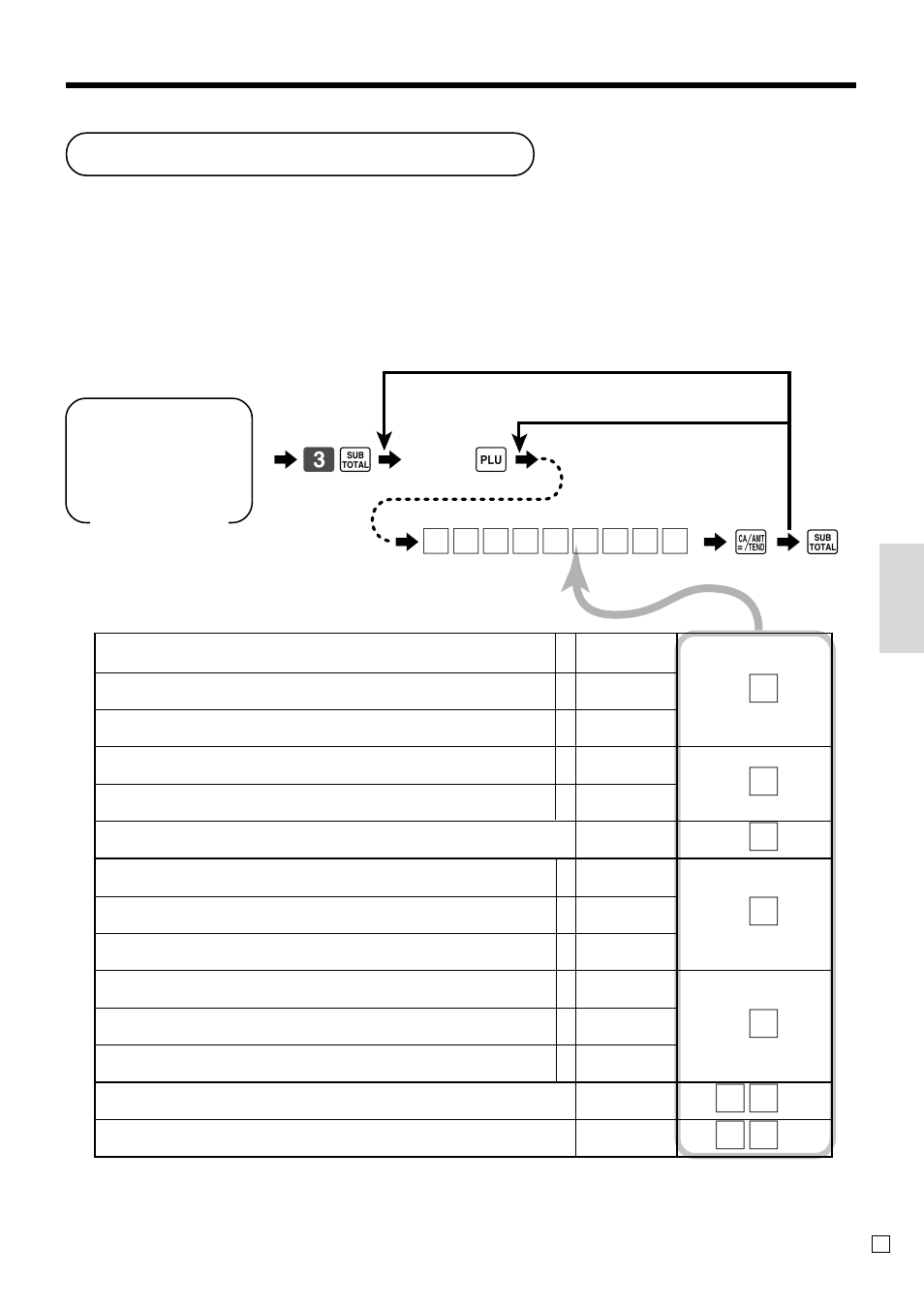 Plu feature programming, Con venient operations and setups, 6 a 6 s | Batch feature programming | Casio TK-T200 User Manual | Page 61 / 104