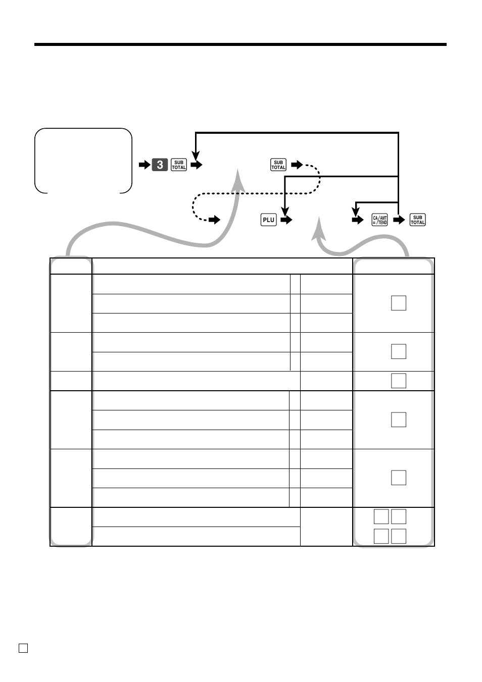 Convenient operations and setups, Individual feature programming | Casio TK-T200 User Manual | Page 62 / 104