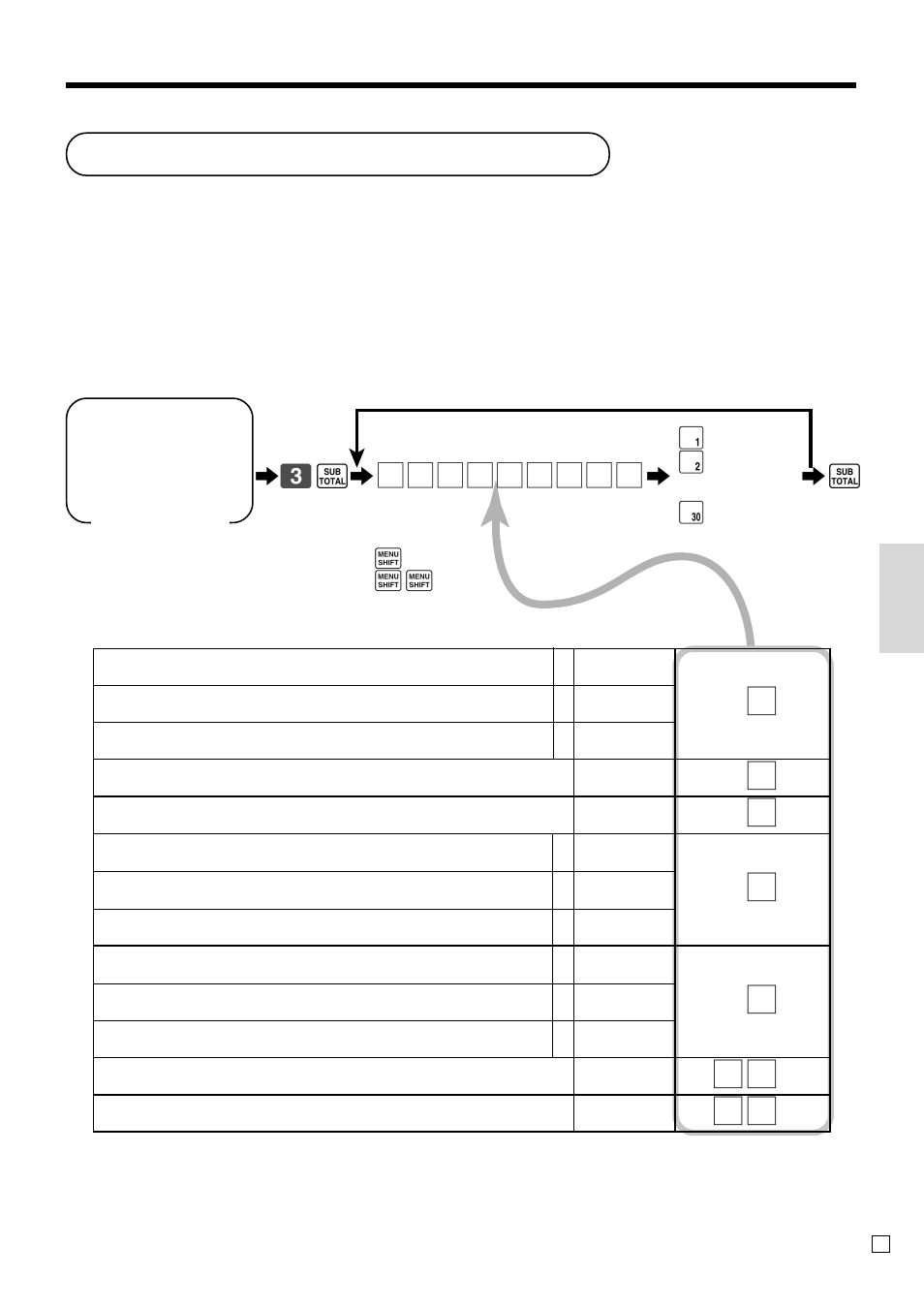 Flat-plu feature programming, Con venient operations and setups, 63 s 6 | Batch feature programming | Casio TK-T200 User Manual | Page 63 / 104