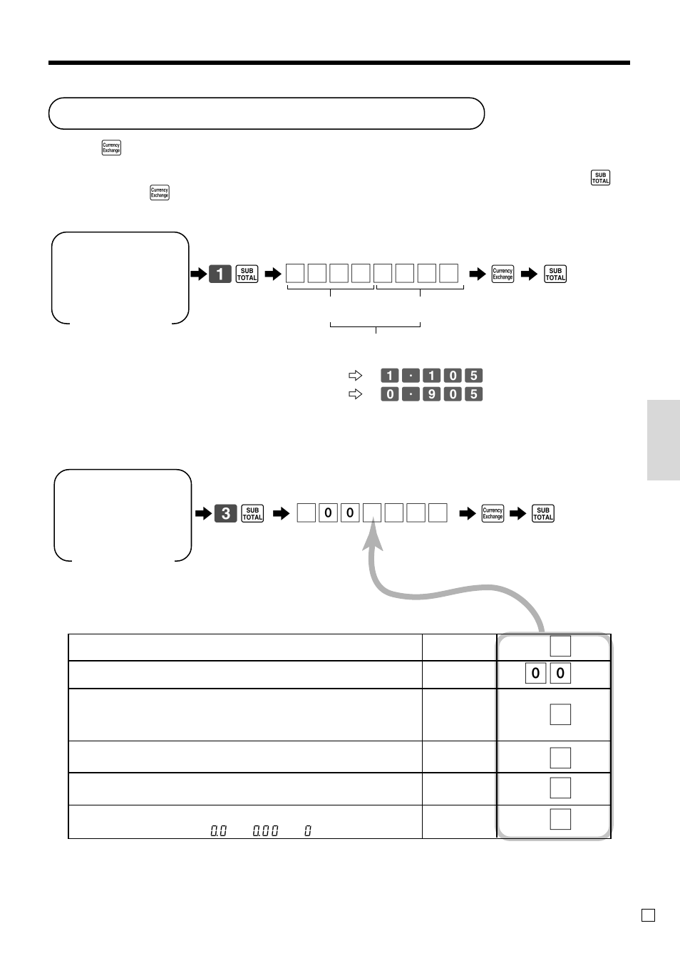 Currency exchange programming, Con venient operations and setups, 61 s 6 | 6 q 6 s, 63 s 6 | Casio TK-T200 User Manual | Page 69 / 104