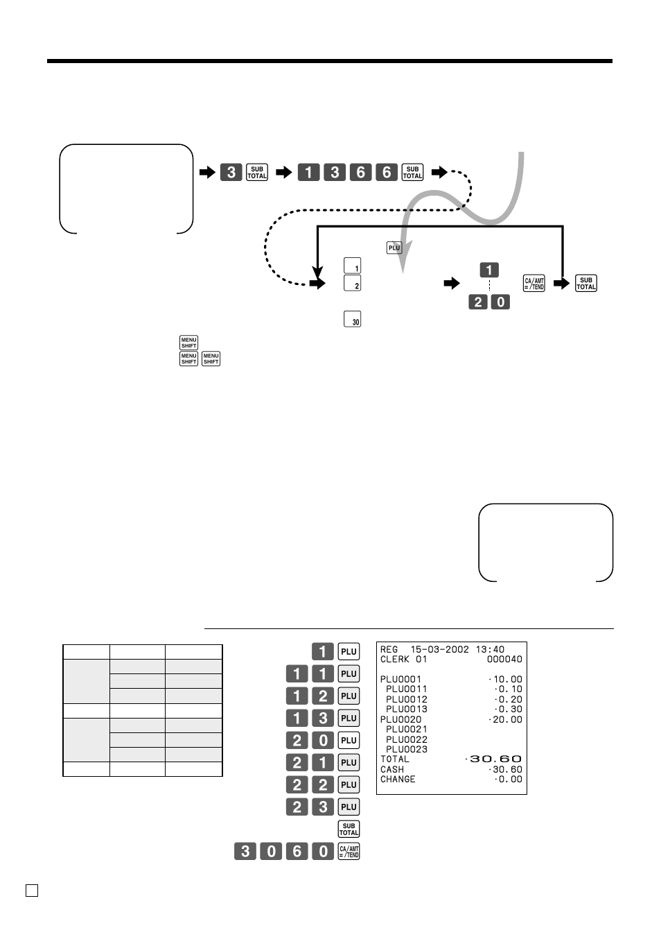 Convenient operations and setups | Casio TK-T200 User Manual | Page 76 / 104