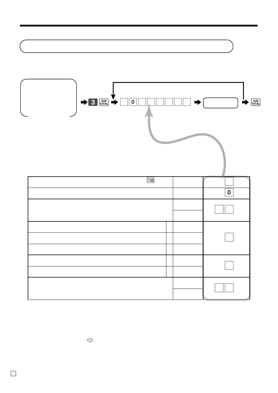 Other function key feature programming, Convenient operations and setups, 63 s 6 | 66 s, Cash, charge, check, credit key | Casio TK-T200 User Manual | Page 78 / 104