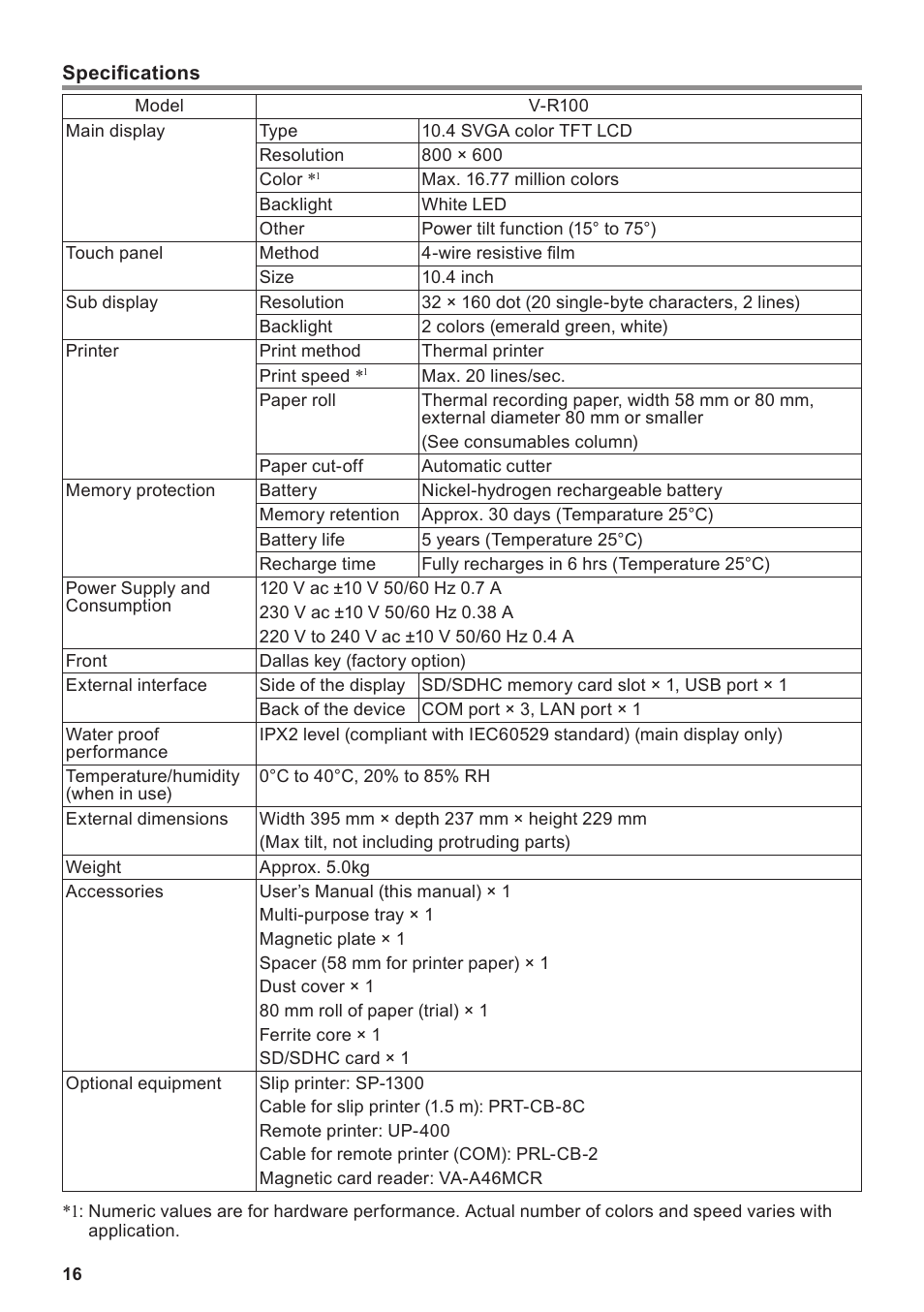 Casio V-R100 User Manual | Page 16 / 36