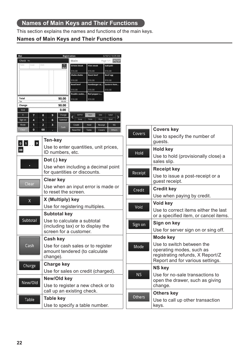 Names of main keys and their functions | Casio V-R100 User Manual | Page 22 / 36