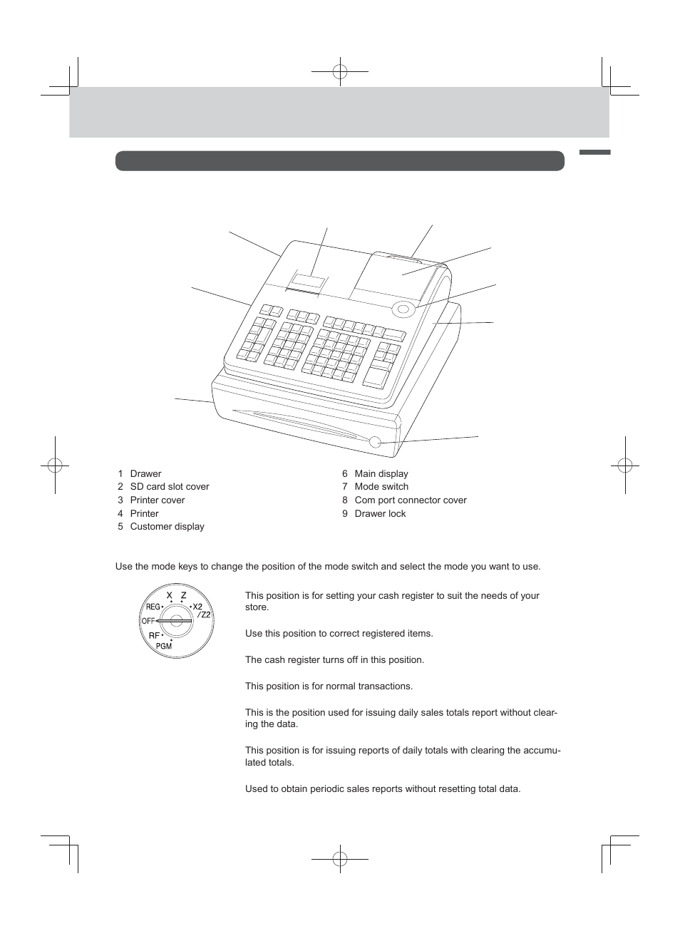 Ba sic func tion | Casio PCR-T500 User Manual | Page 15 / 102