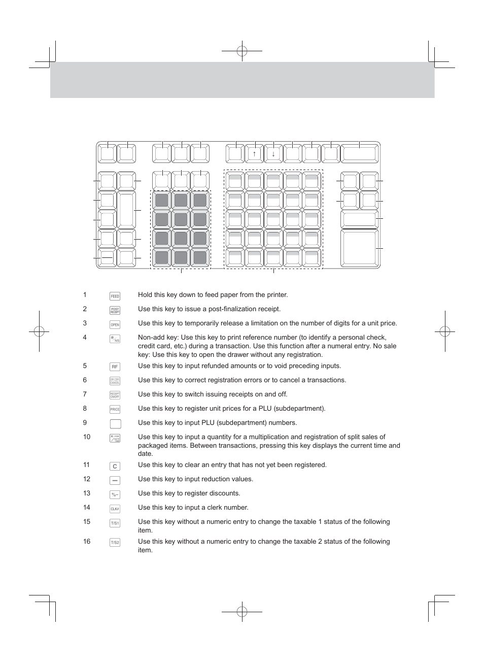 Keyboard | Casio PCR-T500 User Manual | Page 18 / 102