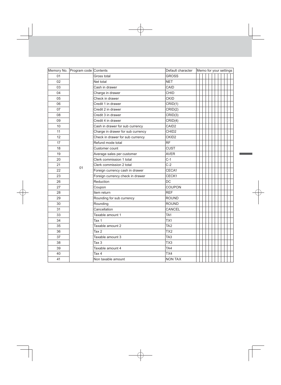 Advanced programmings and registrations | Casio PCR-T500 User Manual | Page 61 / 102