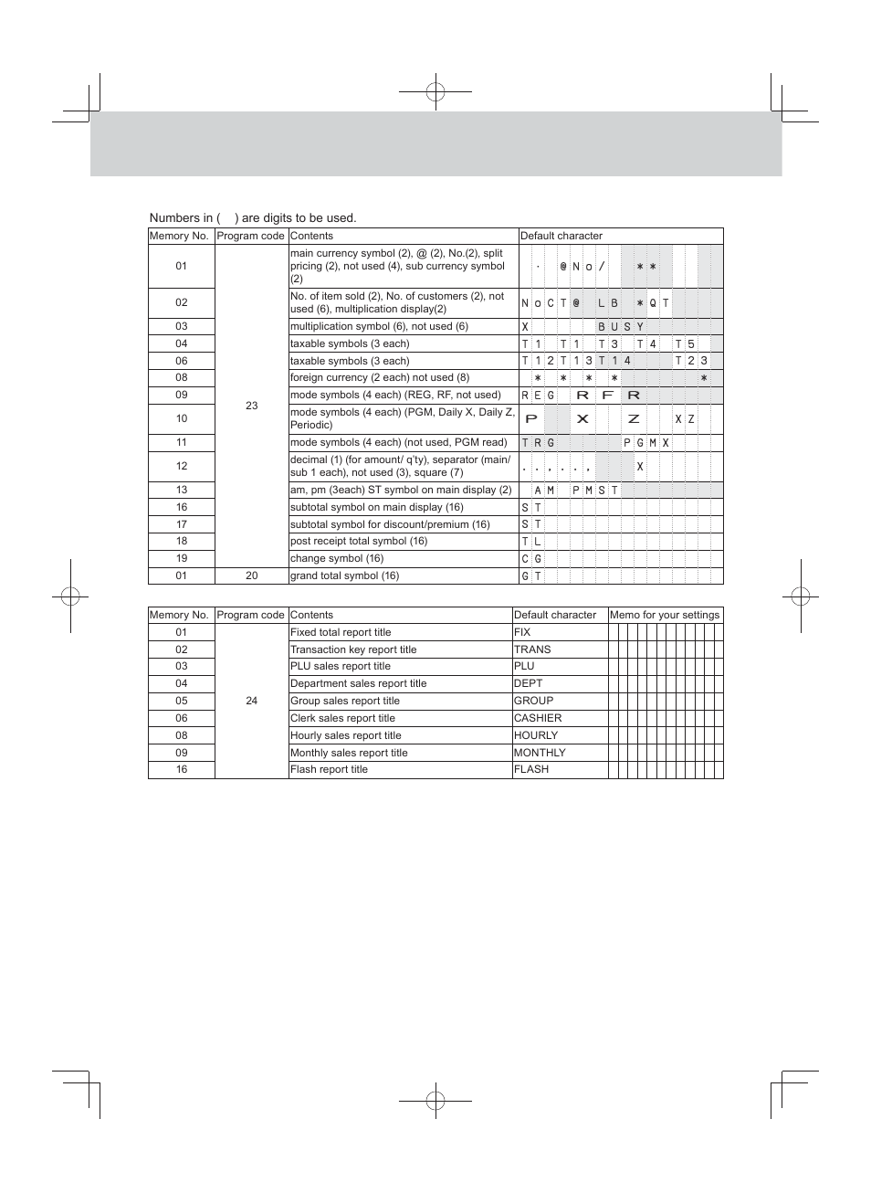 Advanced programmings and registrations | Casio PCR-T500 User Manual | Page 62 / 102