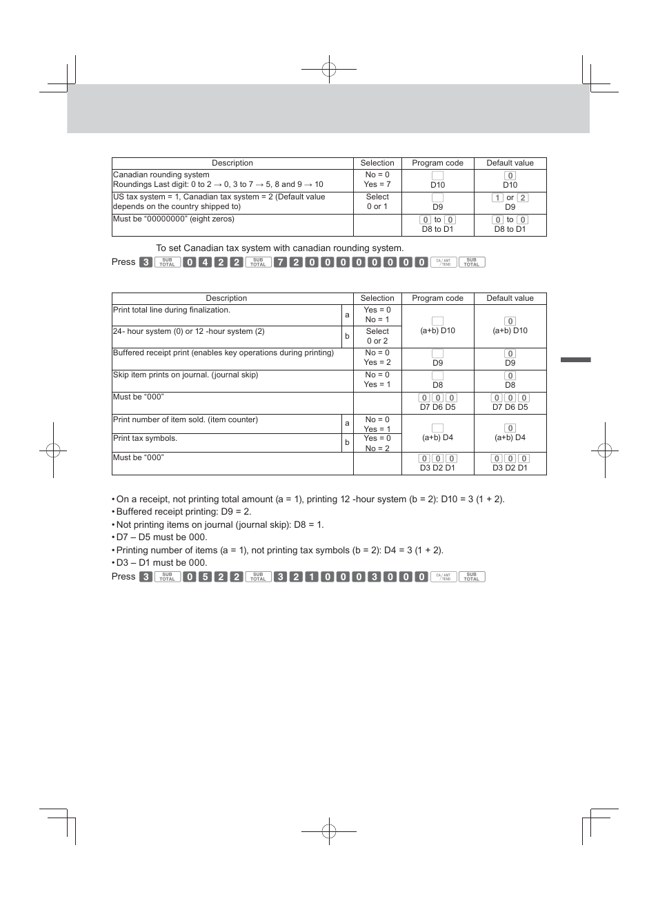 Advanced programmings and registrations | Casio PCR-T500 User Manual | Page 65 / 102