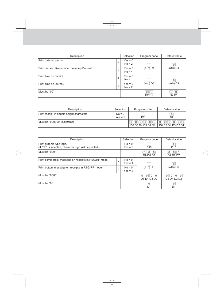 Advanced programmings and registrations | Casio PCR-T500 User Manual | Page 70 / 102