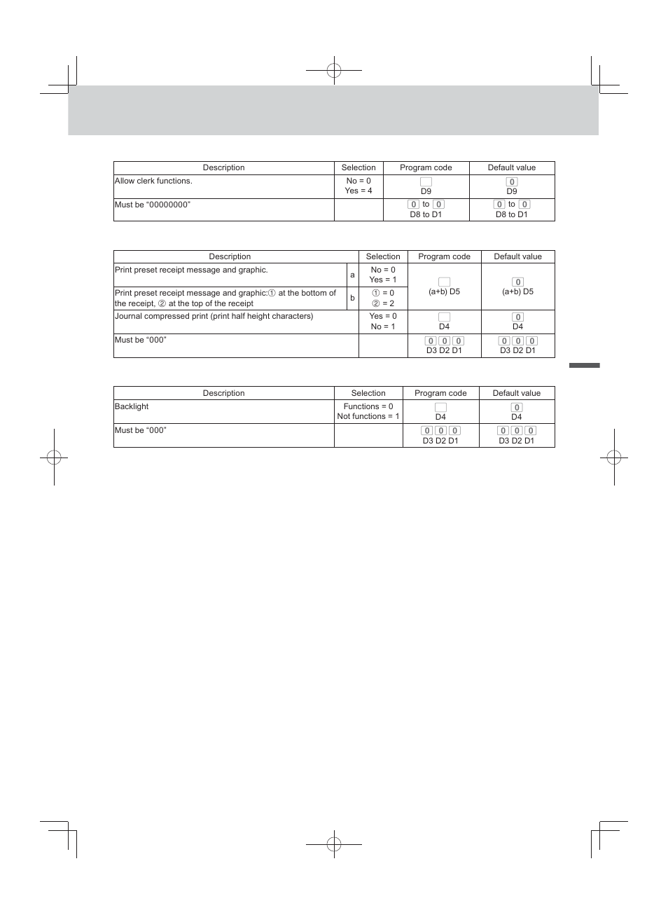 Advanced programmings and registrations | Casio PCR-T500 User Manual | Page 71 / 102