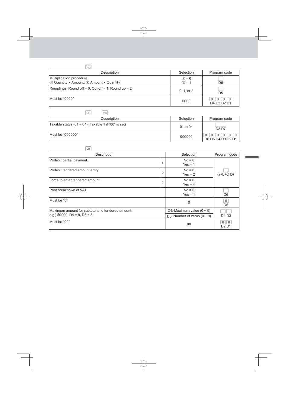 Advanced programmings and registrations | Casio PCR-T500 User Manual | Page 81 / 102