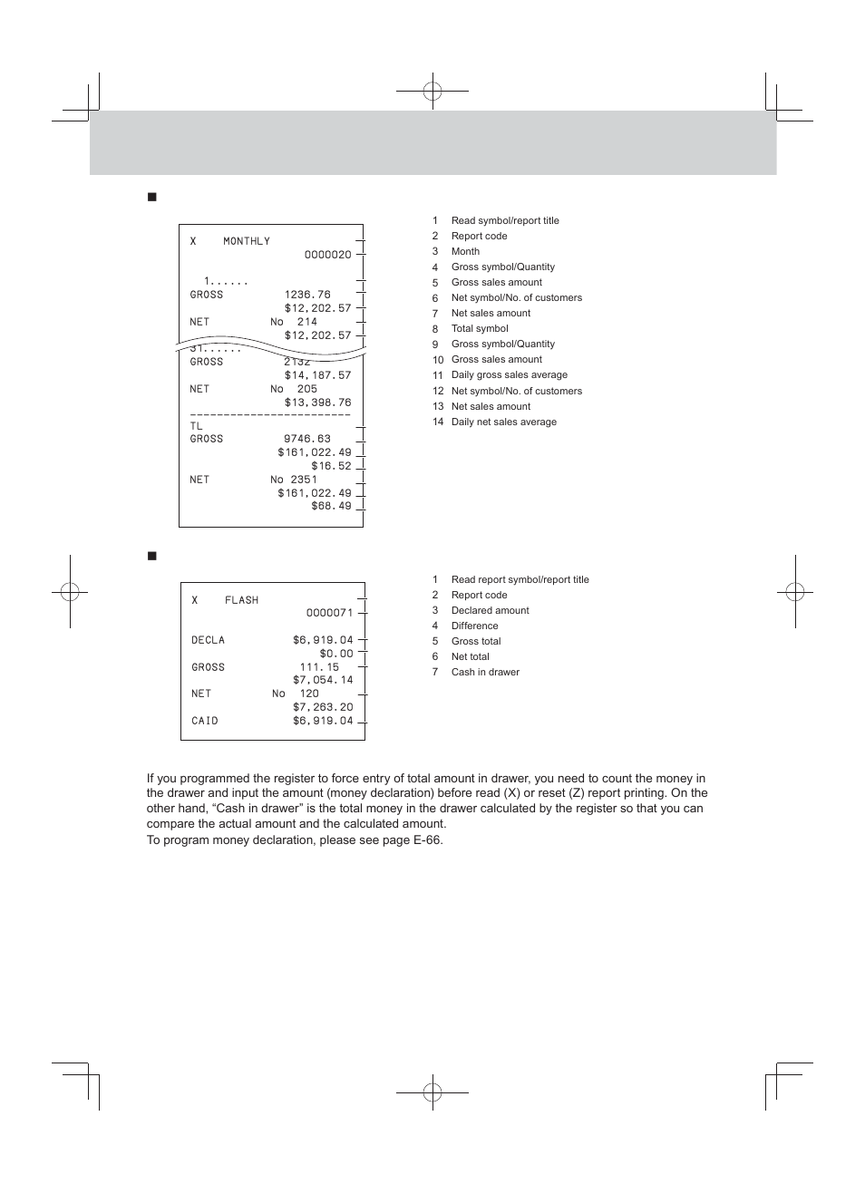 Advanced programmings and registrations, Monthly sales report, Flash report | Casio PCR-T500 User Manual | Page 90 / 102