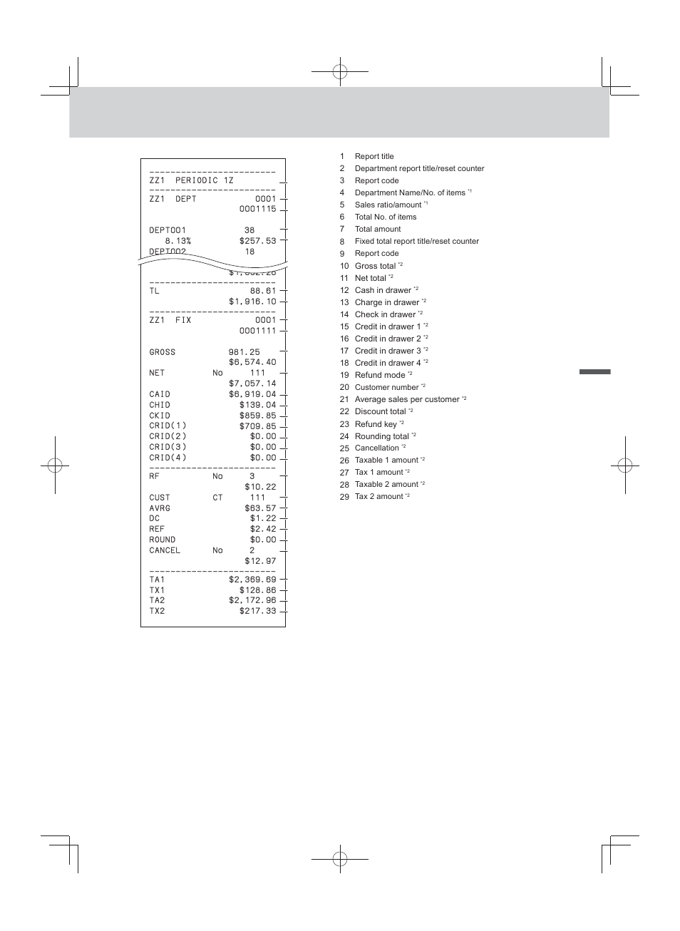 Advanced programmings and registrations | Casio PCR-T500 User Manual | Page 93 / 102