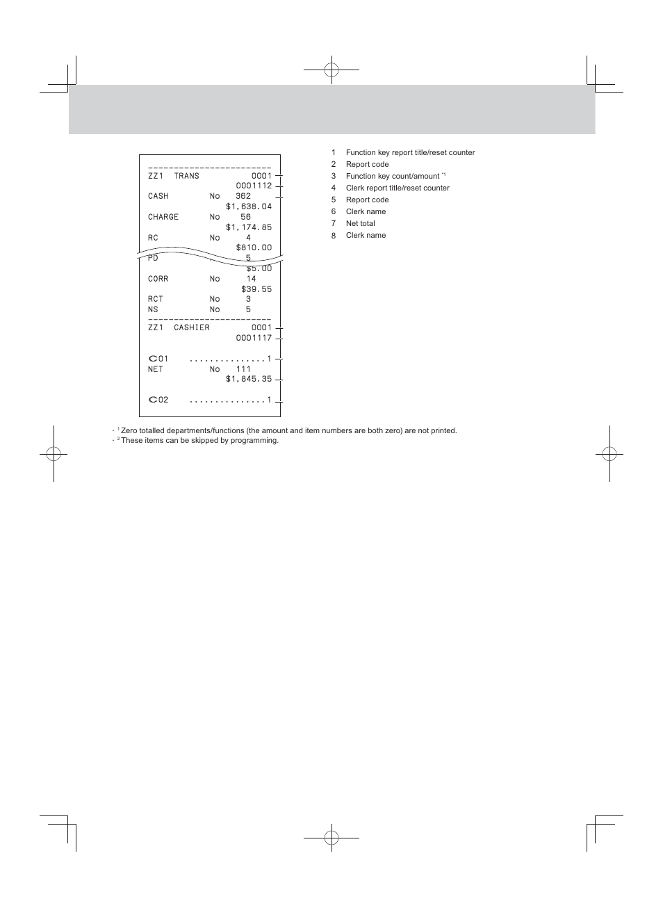 Advanced programmings and registrations | Casio PCR-T500 User Manual | Page 94 / 102