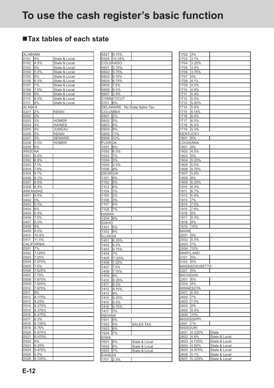Tax tables of each state, E-12 | Casio PCR-T273 User Manual | Page 12 / 74