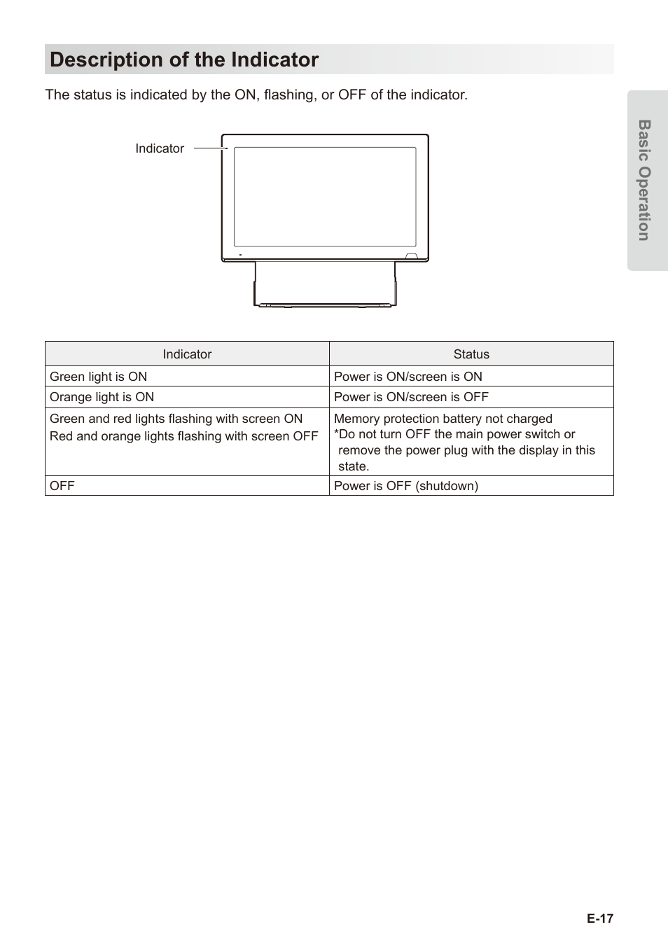 Description of the indicator | Casio V-R7000 User Manual | Page 19 / 36