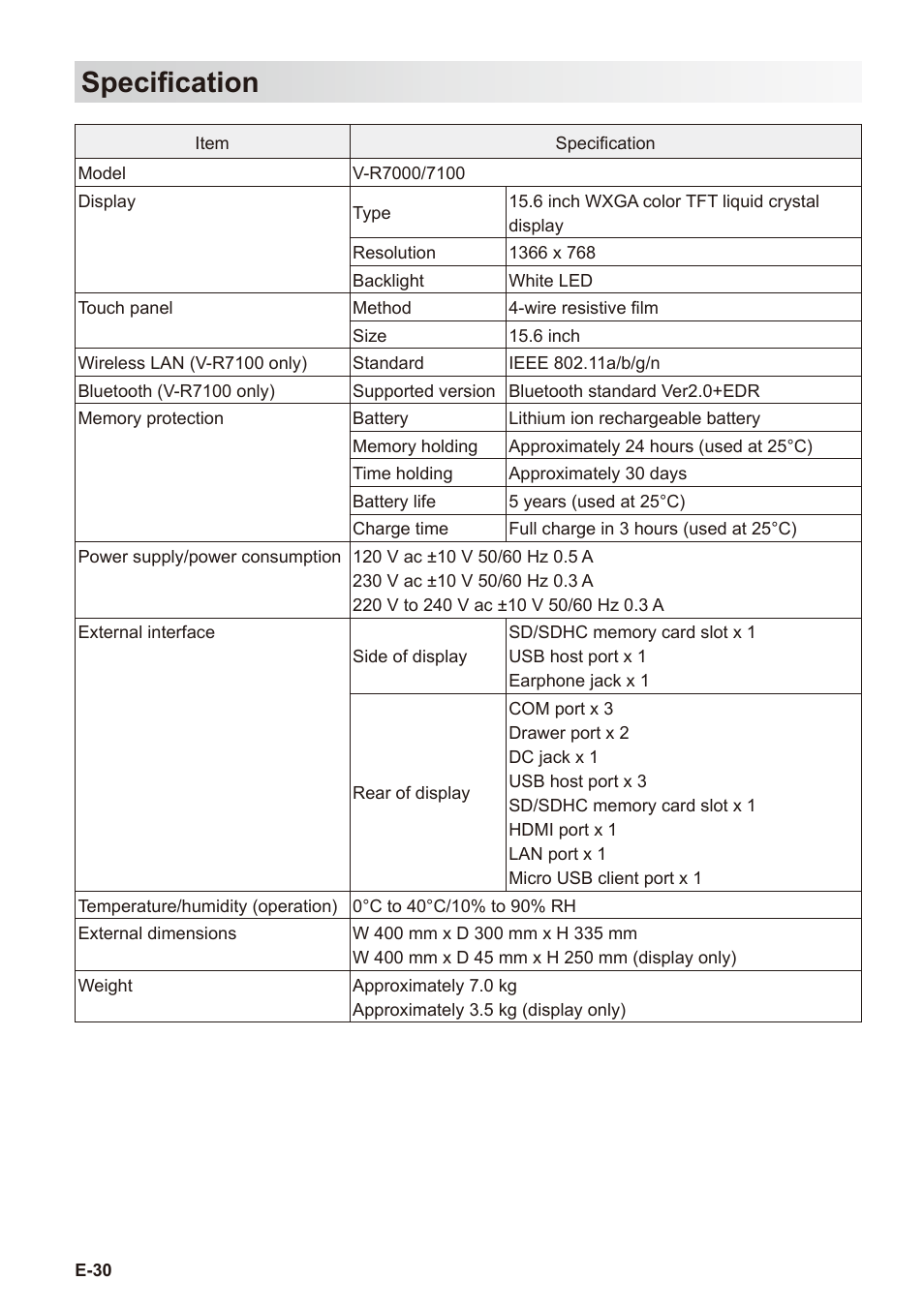 Specification | Casio V-R7000 User Manual | Page 32 / 36
