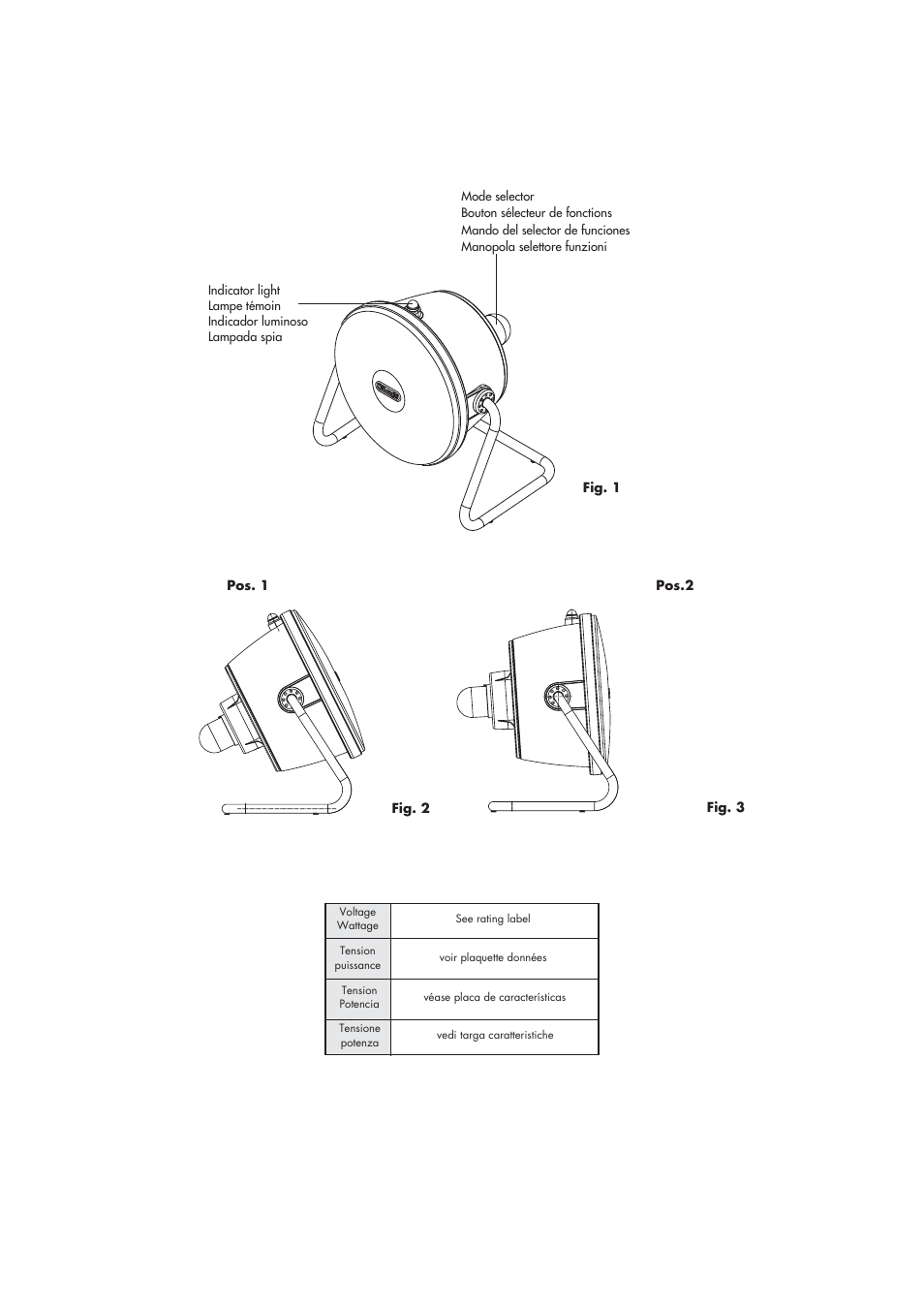 DeLonghi RFH9030 User Manual | Page 2 / 16