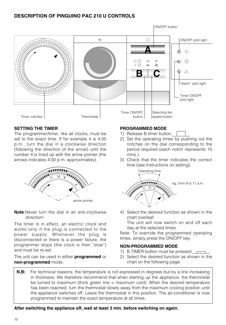 Ab c | DeLonghi PAC 210 U User Manual | Page 10 / 17