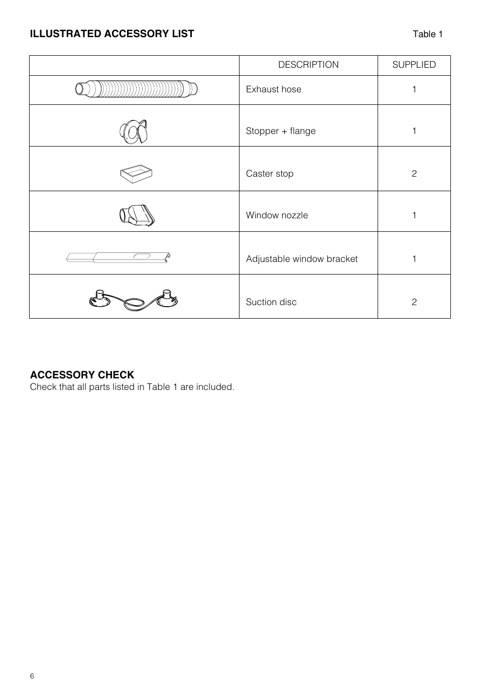 DeLonghi PAC 210 U User Manual | Page 6 / 17