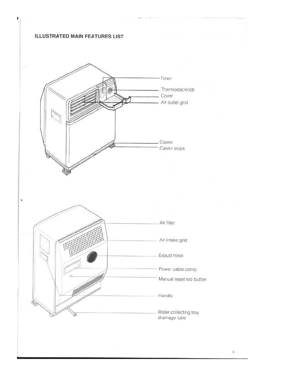 DeLonghi PAC 02 User Manual | Page 5 / 14