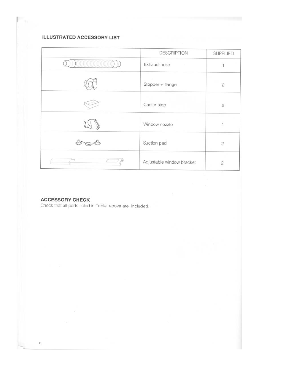 Accessory check | DeLonghi PAC 02 User Manual | Page 6 / 14