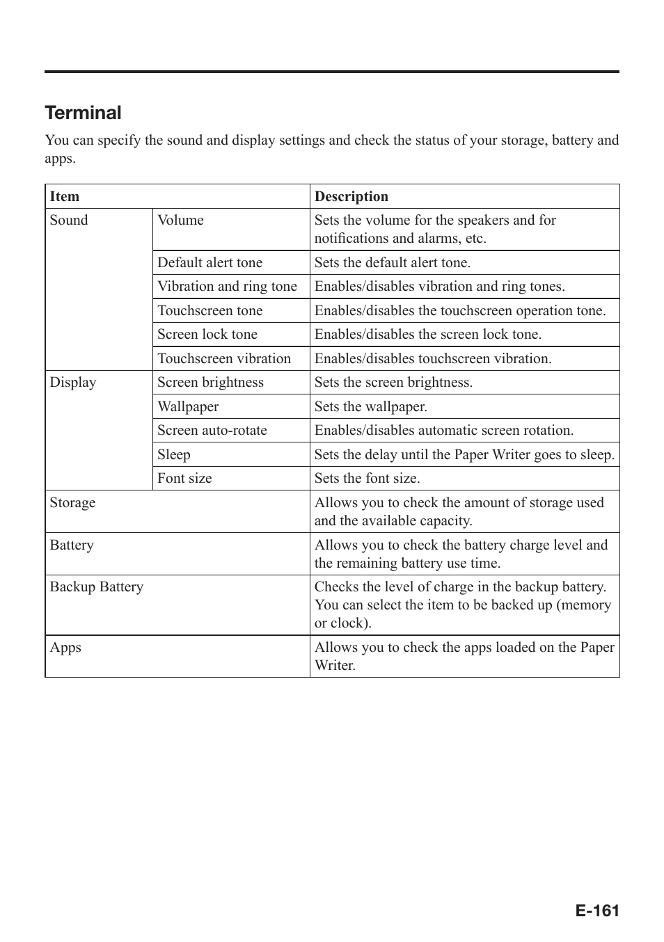 Terminal | Casio V-N500 User Manual | Page 163 / 246