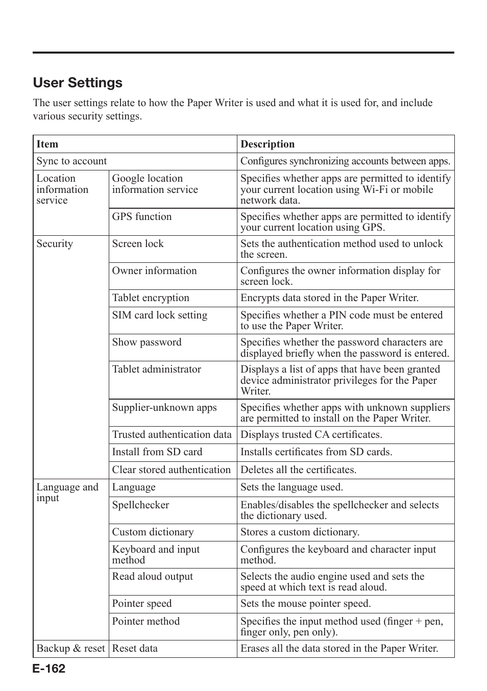 User settings | Casio V-N500 User Manual | Page 164 / 246