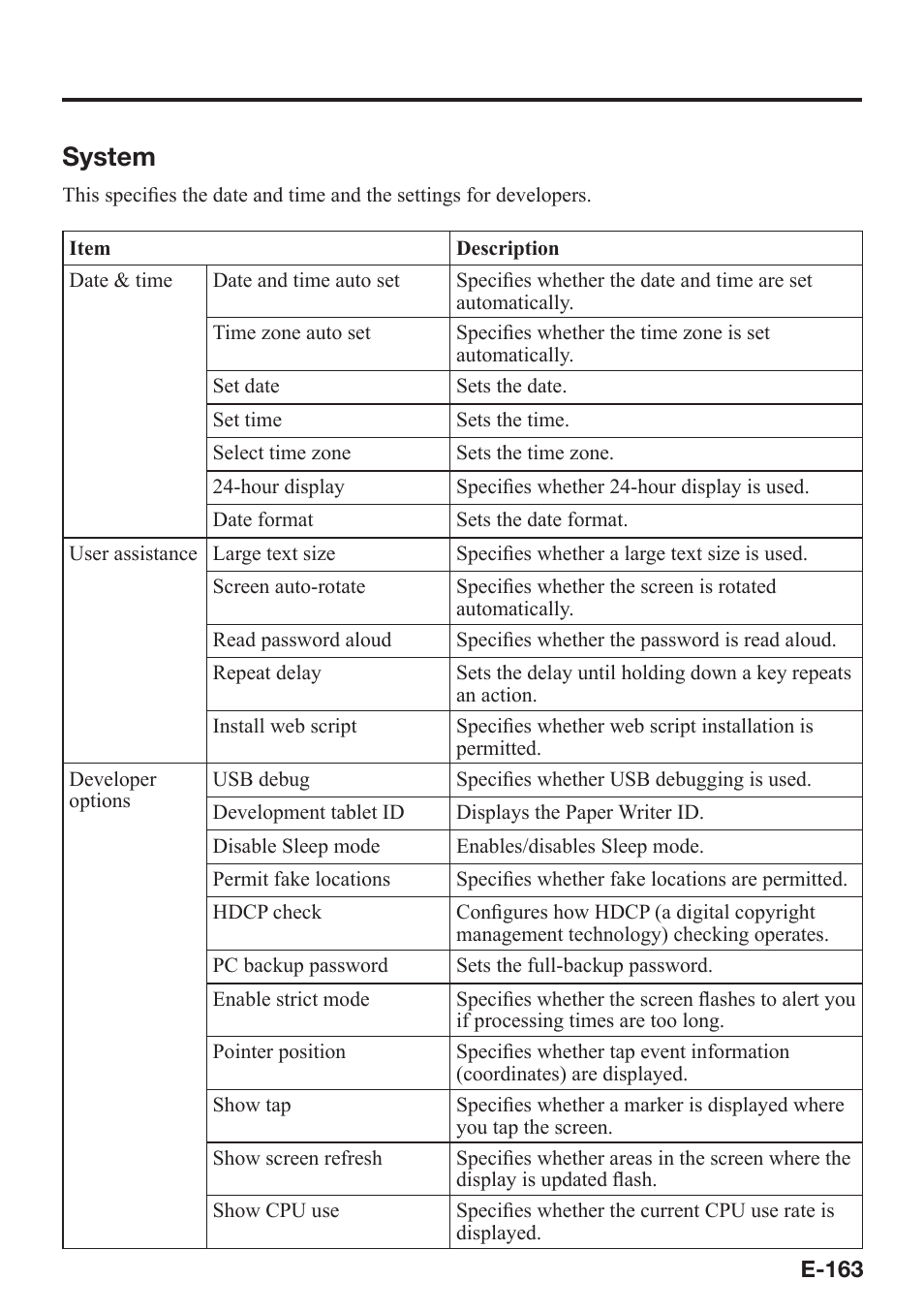 System | Casio V-N500 User Manual | Page 165 / 246