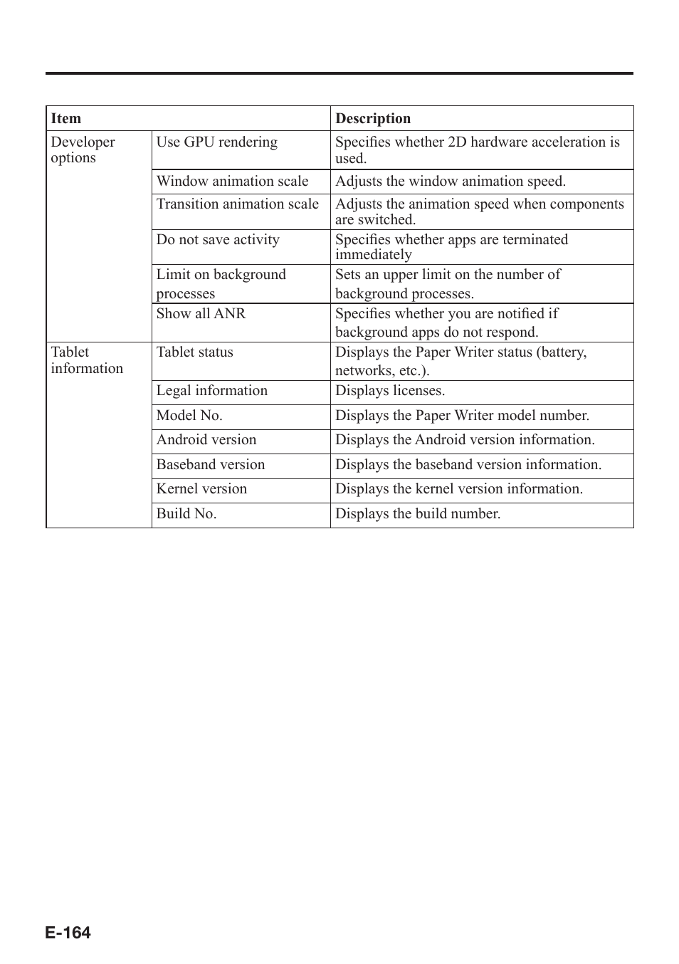 Casio V-N500 User Manual | Page 166 / 246